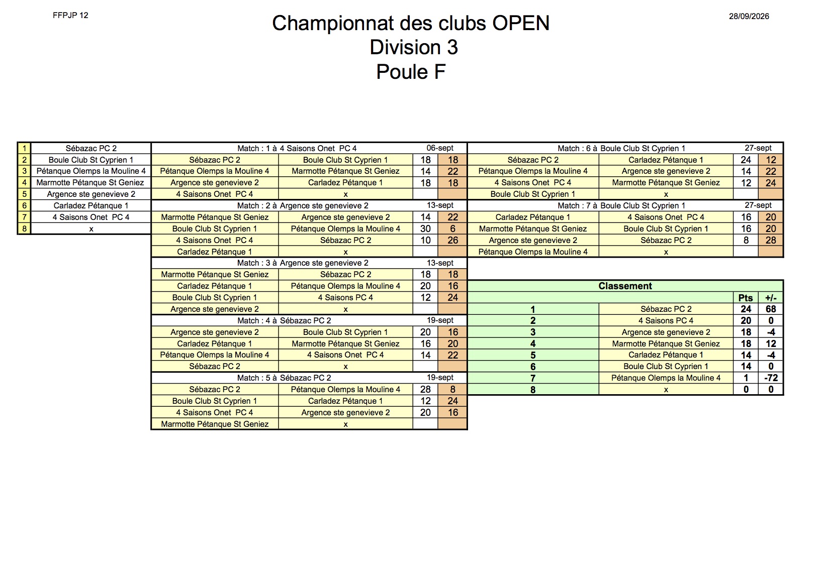 2026 OPEN D3 F