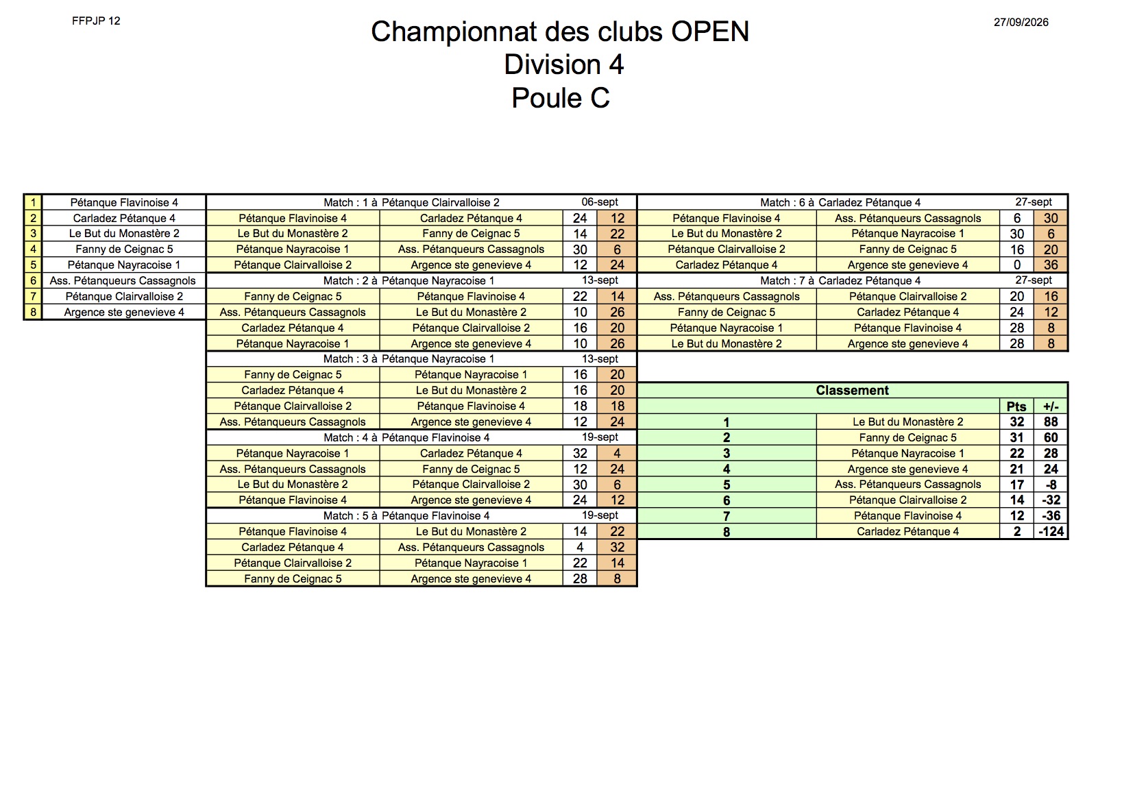 2026 OPEN D4 C