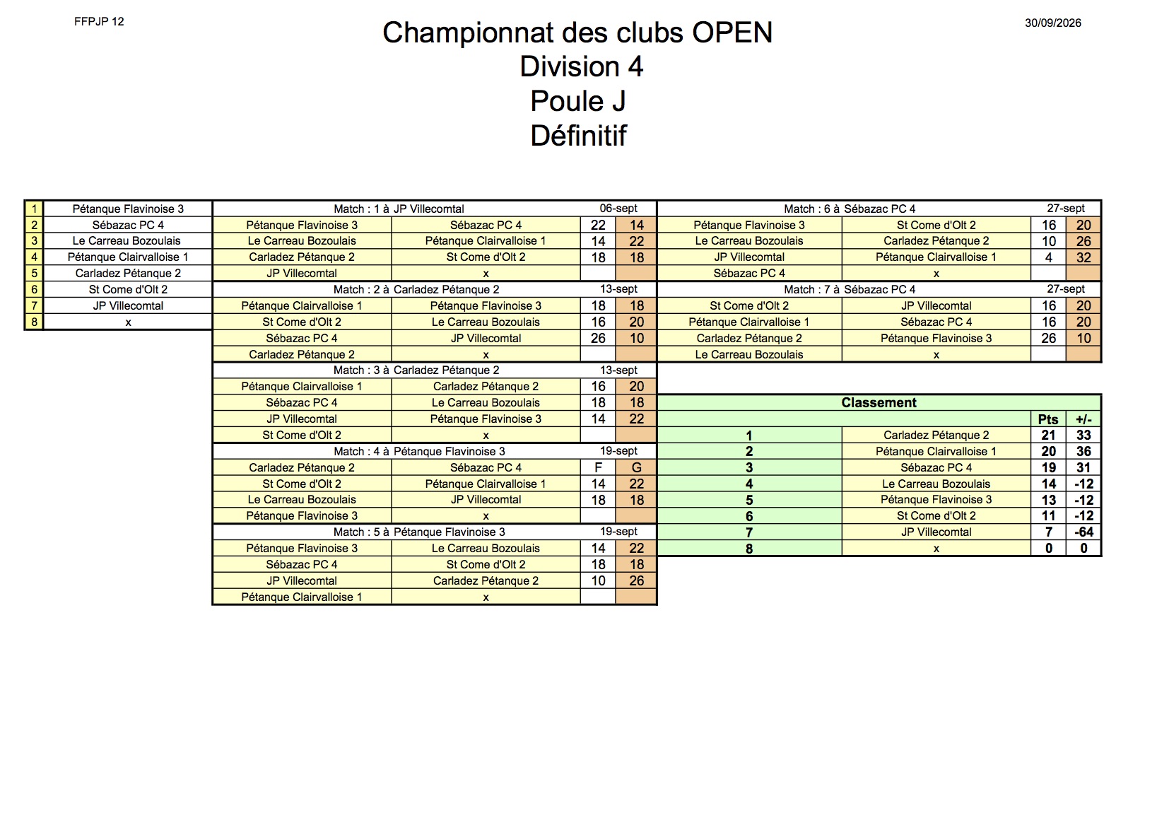 2026 OPEN D4 J